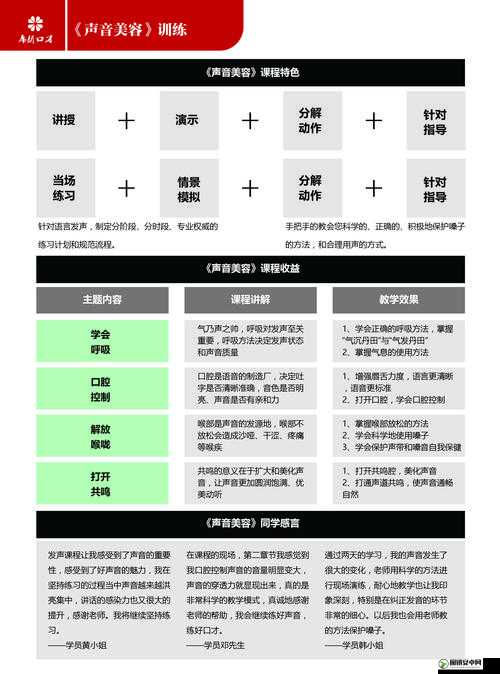 全面解析，天天爱唱歌魅力值提升策略与实用技巧指南